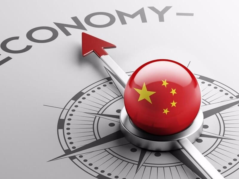 latest economic news china