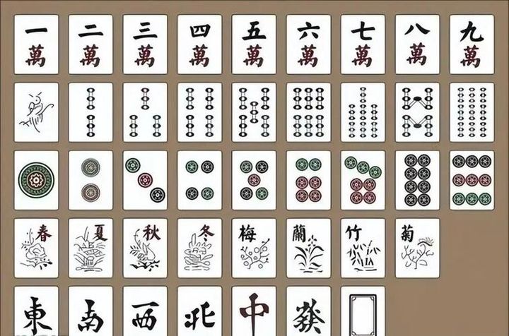 Unraveling the Fascinating World of Chinese Mahjong